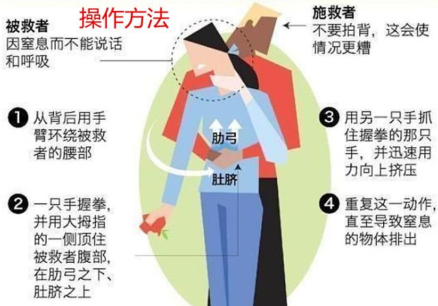 移動(dòng)救護車(chē)廠(chǎng)家講述生活中必須了解的自救方法